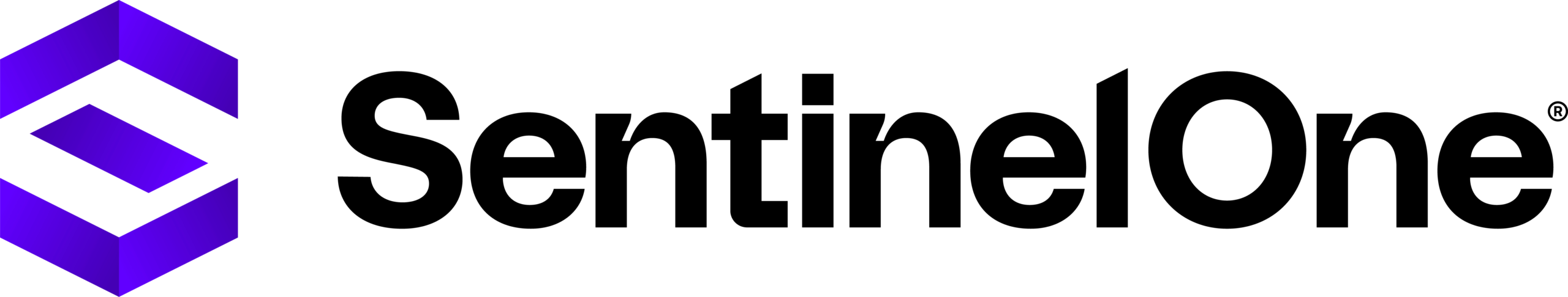 SentinelOne® Delivers 100% Detection and Protection in MITRE ATT&CK____